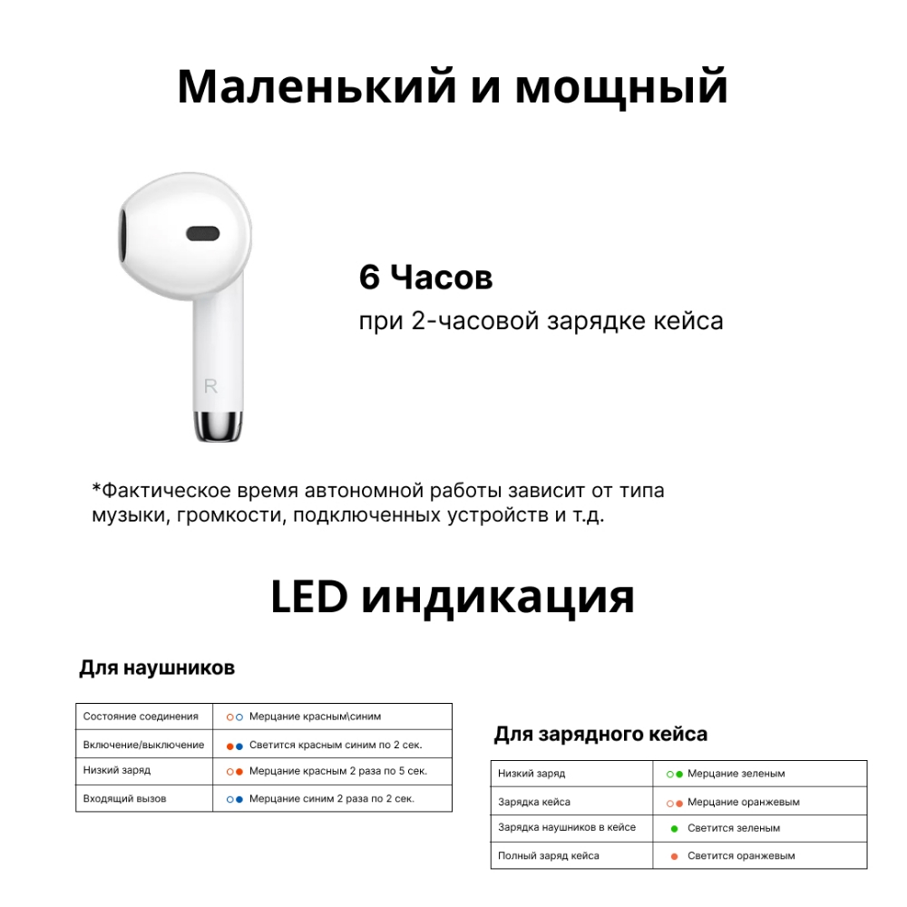 Bluetooth-garnitura Oscal HiBuds 5 White